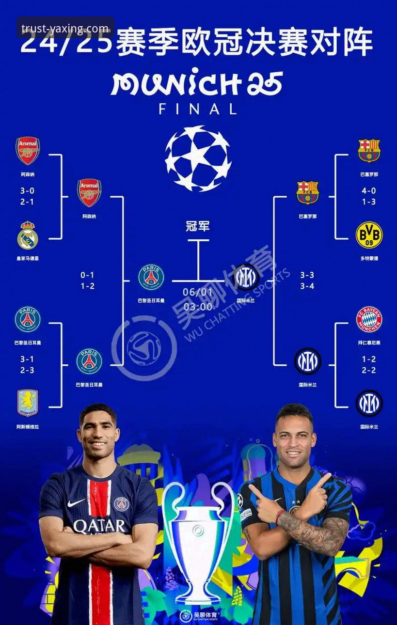 亚星客车工厂 资深用户分享:从亚星体育平台看欧冠八强格局的实战分析