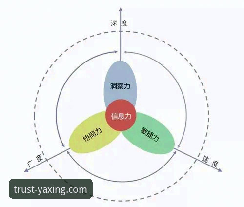 解读2026亚星客车参数配置的5大核心维度与3步查询指南